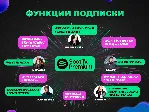 1/3/6/12 МЕС SPOTIFY PREMIUM ДОСТУПНО В РФ - irongamers.ru