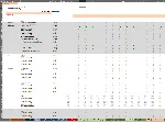 Финансовая модель бюджетирования оптовой B2B-торговли - irongamers.ru