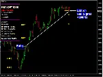 ИНДИКАТОР ВЫСОКОЙ ТОЧНОСТИ-PIPFINITE BREAKOUT EDGE MT4 - irongamers.ru