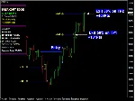 ИНДИКАТОР ВЫСОКОЙ ТОЧНОСТИ-PIPFINITE BREAKOUT EDGE MT4 - irongamers.ru