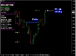 ИНДИКАТОР ВЫСОКОЙ ТОЧНОСТИ-PIPFINITE BREAKOUT EDGE MT4 - irongamers.ru