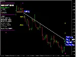 ИНДИКАТОР ВЫСОКОЙ ТОЧНОСТИ-PIPFINITE BREAKOUT EDGE MT4 - irongamers.ru