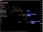ИНДИКАТОР ВЫСОКОЙ ТОЧНОСТИ-PIPFINITE BREAKOUT EDGE MT4 - irongamers.ru