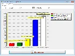 Исходник База данных «Фитнес - клуб» Delphi 7(Access)