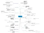 Интеллект-карта траффика