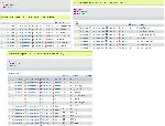 SQL база стран СНГ, регионов, городов