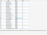 MySQL база данных описаний монет стран мира. - irongamers.ru