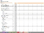 Финансовая модель магазина (товары и услуги) - irongamers.ru