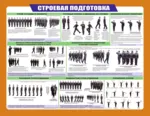 Плакат Строевая подготовка - irongamers.ru