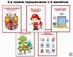 Уголок по пожарной безопасности макеты для скачивания