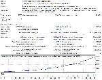 Maloo ver 1.03. Мониторинг. Советник нового поколения - irongamers.ru