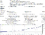 Maloo ver 1.03. Мониторинг. Советник нового поколения - irongamers.ru