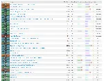 ABN.LOL приглашение - Инвайт на ABN.LOL - irongamers.ru