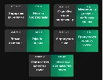 1/3/6/12 МЕС. SPOTIFY PREMIUM РАБОТАЕТ В РФ | АВТО - irongamers.ru