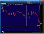 NYSE Thinkorswim скрипт для WatchList - Entry - irongamers.ru