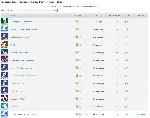 EXTREMEBITS.NET - Инвайт на EXTREMEBITS.NET - irongamers.ru