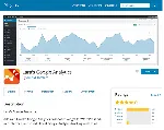 Lara Google Analytics Dashboard Widget Wordpress Plugin