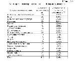 Диплом Проект торгового формата дискаунтер 81% уникальн - irongamers.ru