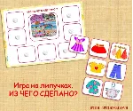 ЧТО ИЗ ЧЕГО СДЕЛАНО /электронная версия
