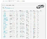 PHP модуль магазина авто-запчастей (TecDoc)