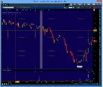 NYSE Thinkorswim скрипт для WatchList - Entry - irongamers.ru