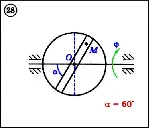 Решение задачи К4 вариант 28 (К4-28) - Диевский В.А. - irongamers.ru