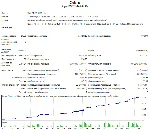 Советник Cobra 1.3 Видео стратегии. Новичкам бонус 100$ - irongamers.ru