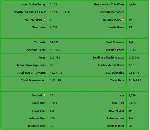 OPEN.CD Аккаунт - Аккаунт на OPEN.CD - irongamers.ru