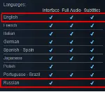 F1 2019 Legends Edition | LOGIN:PASS - irongamers.ru