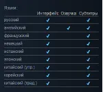 Empire of Sin - Premium Edition | +Бонус | Region Free - irongamers.ru