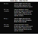 Atomic Heart Gold PS4|PS5 + 4 DLC П2 Аренда от 7 дней