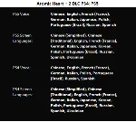 Atomic Heart Gold + 4 DLC PS4|PS5 П3 Аренда от 15 дней - irongamers.ru