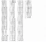 Dark Trap for Xfer Serum / Presets / Drum Kit - irongamers.ru