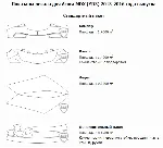 Электронные лекала на автомобили Acura MDX (YD3)
