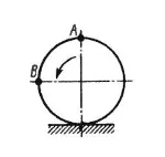 Решение задачи 9.6.2 из сборника Кепе О.Э. - irongamers.ru