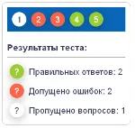 Скрипт теста на сайт с radio и checkbox ответами #87m2 - irongamers.ru