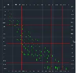 Заготовки компонентов системы вентиляции для AutoCAD