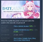 DATE A LIVE: Rio Reincarnation STEAM KEY РФ+СНГ СТИМ КЛЮЧ ЛИЦЕНЗИЯ - irongamers.ru