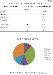 Диплом Управление конкруентноспособностью - irongamers.ru