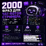 2000 фраз для чат-ботов стримера (без повторов) RU - irongamers.ru