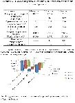 Диплом Проект торгового формата дискаунтер 81% уникальн - irongamers.ru