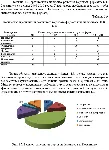 Диплом Проект торгового формата дискаунтер 81% уникальн - irongamers.ru