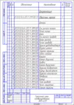 Чертеж Тормозной кран автомобиля ЗИЛ-4331