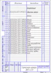 Чертеж Тормозной кран автомобиля ЗИЛ-4331