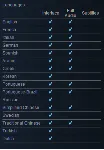 Pro Evolution Soccer 2017 PES ( Steam Gift | Пребонус )