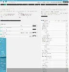 WP UserPro — профили пользователей с cоциальным входом