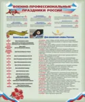 Плакат Военно-профессиональные праздники России - irongamers.ru