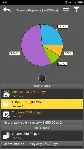 Мой автопарк для Android - irongamers.ru