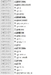 База 346 000 фамилий на русском языке (муж. и жен.)