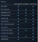 RESIDENT EVIL 3 NEMESIS Remake + DLC | LOGIN:PASS - irongamers.ru